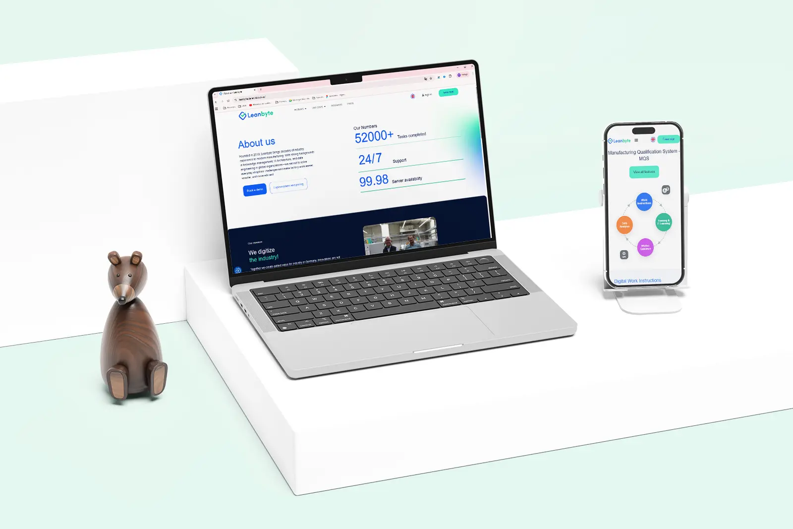 Agencia de diseño web Leanbyte